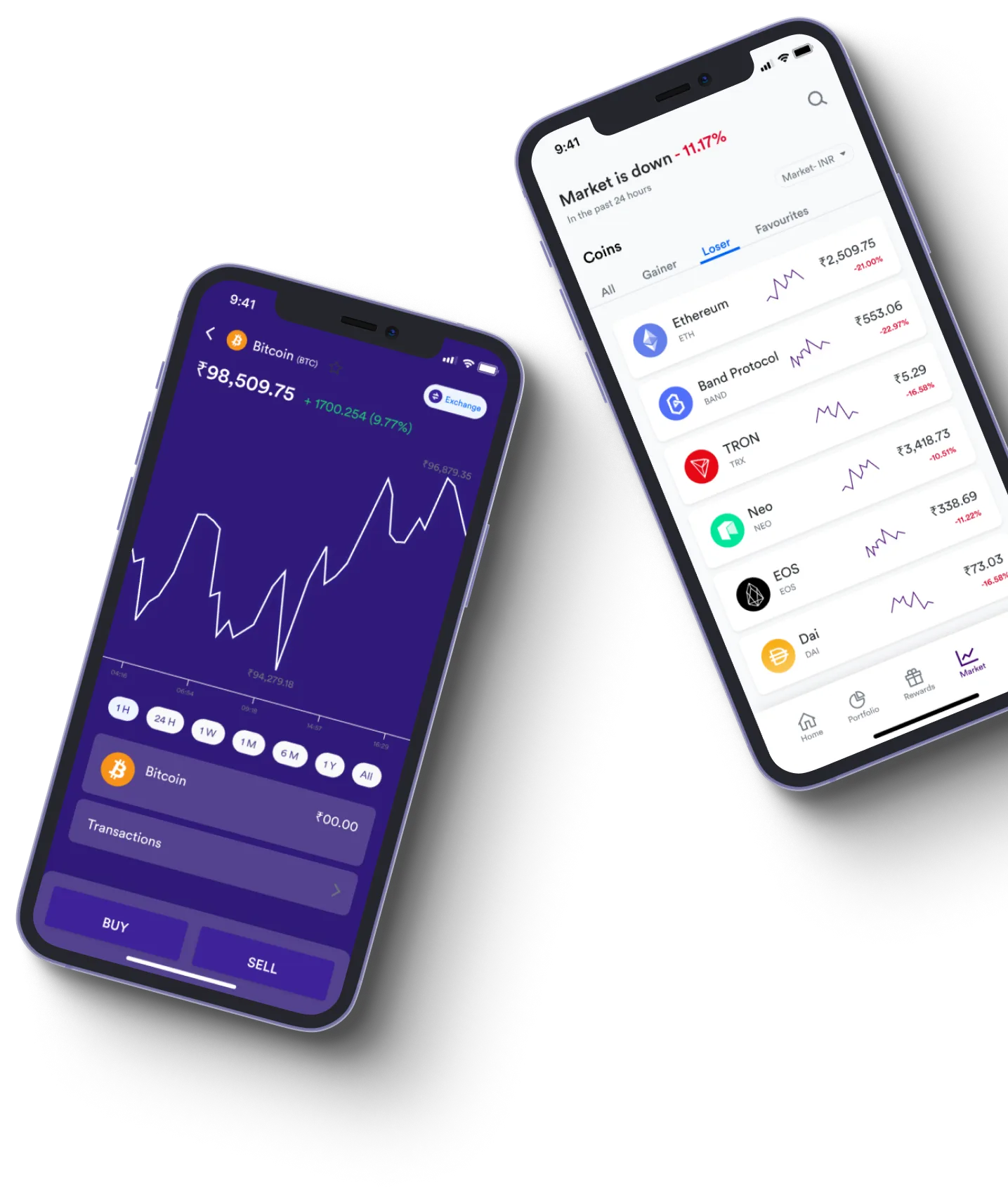 CoinMarket App - O que exatamente é negociação on-line?